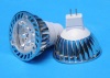 led spot light