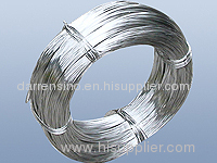 aluminum wire 0.15-0.28mm