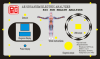 Quantum Resonant magnetic Analyzer