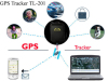 GPS Personal Tracker