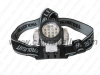 LED head lamp