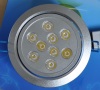 led ceiling light