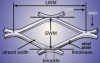 Aluminum plate Expanded Metal