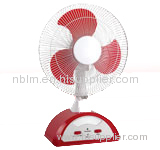 Power Cord Storable Battery Oscillating Fan