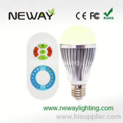 E27 SMD5630 Color Temperature LED Globe Bulb