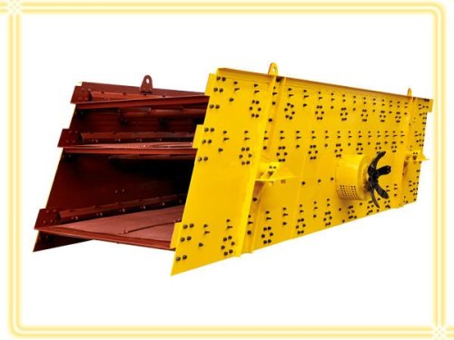 suitable sand screening machine