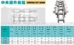 Central Lift chain