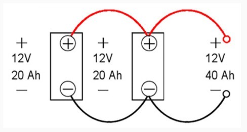 Battery Wiring Diagrams - Shenzhen Meind Technology Co., Ltd