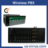 Wireless PBX -- GSM Wireless Trunk Access