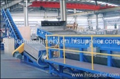 PP film crushing&washing processing line