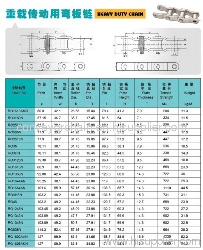 Heavy Duty Chain