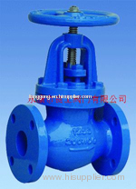 Cast Iron Globe Valve(ANSI)