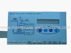 LCD window membrane key switches