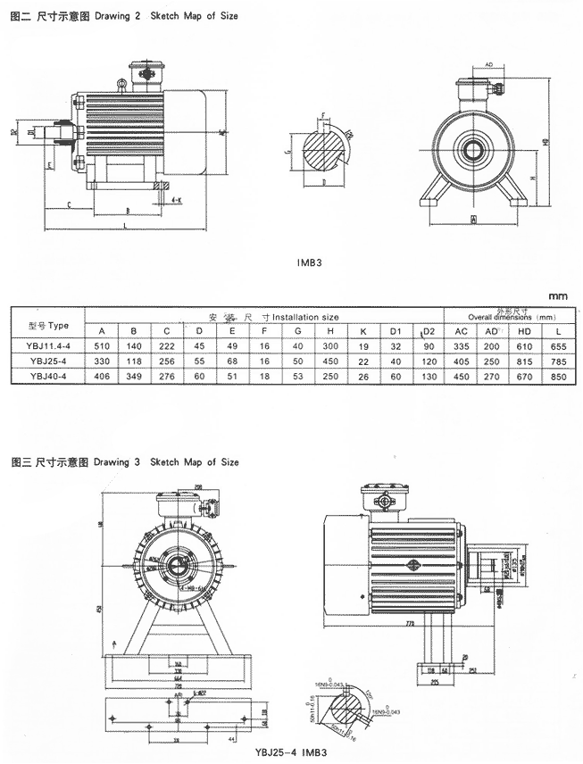 general electric motors ge appliances replacement electric m from China ...