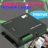 Multipoint Temperature Ethernet Monitoring System