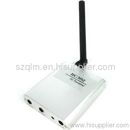 5.8ghz wireless receiver for transmitter and wireless camera
