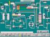 Oil Factory information Automatic Integrated Control System Installation