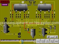 Oil Workshop Automatic Control System Installation