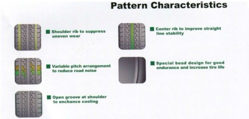 SUV tyres for BMW X5,Porsche Cayenne, Jeep Grand Cherokee, Audi Q7