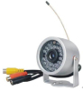 1.2GHz audio video wireless security camera