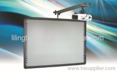 infrared interactive whiteboards