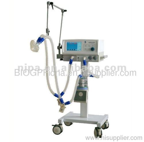 Perlong Feature of ventilator