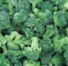 IQF broccoli