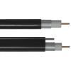 P3 500 coaxial cable