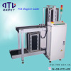 PCB Loader,Automatic loader,PCB Loading machine for SMT Assembly line