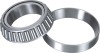 Automobile Metric Tapered Roller Bearings