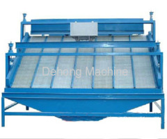 Professional energy saving High frenquency screen