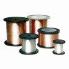 CCAM copper clad aluminum magnesium wire