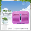 rechargeable dehumidifier