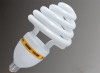 85W/105W T6+PC/PBT Mushroom Shape Energy Saving