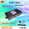 DVB-T BOX MPEG High Gain Antenna Navigation Digital TV ISDB-T FULL CMMB ATSC-MH