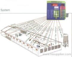 Environment Control System for Poultry Farm Equipment