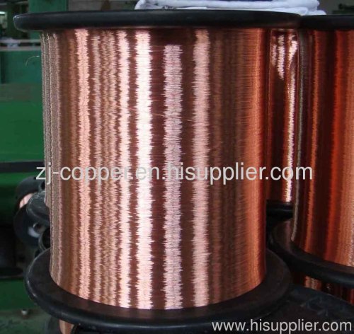 CCA Alloy Wire