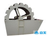 XS Series Wheel Sand Washer