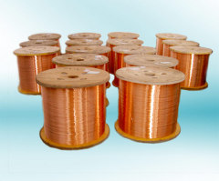 copper clad steel wire for communication cable