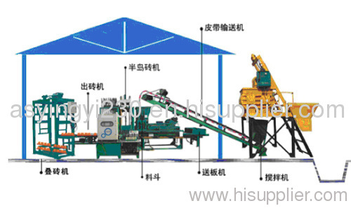 Supply complete unit of brick making production line