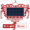 Solar panel price with high efficiency