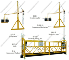 suspension platforms