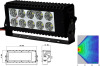 LED light bar 30W