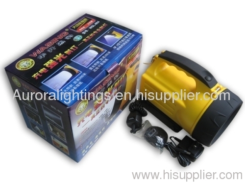 HID Torch