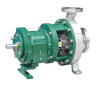 ANSI process pumps