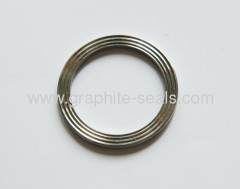 Basic Type Serrated Gasket