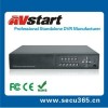 4ch D1 realtime H.264 Compression Network Standalone CCTV DVR