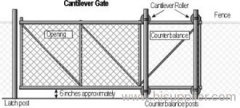 Chain Link Gate