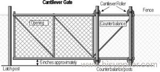 Chain Link Gate