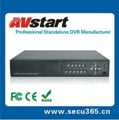 8CH Full D1 CCTV Cameras Dvr Card Digital Video Recorder